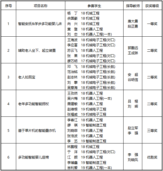 1606034885434088002.png 11.png