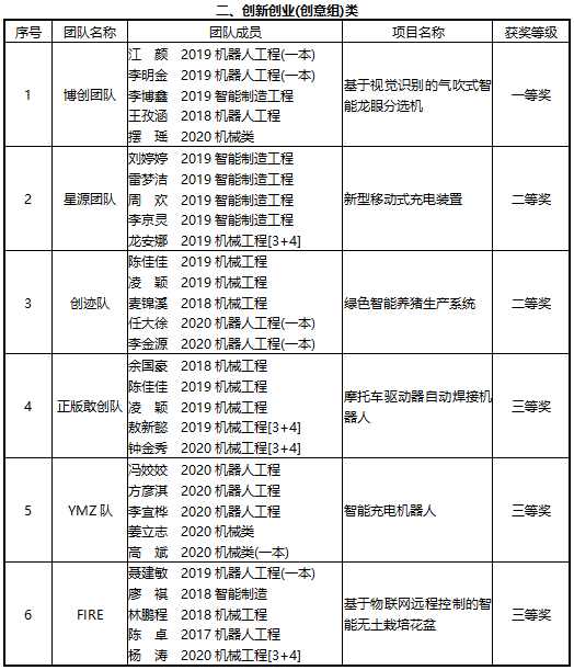 1608902544641005966.png 2.png