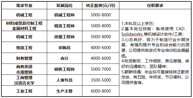 1620380299095066482.png 11.png