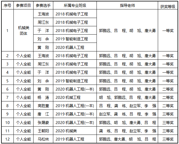 1622534344330031746.png 12.png