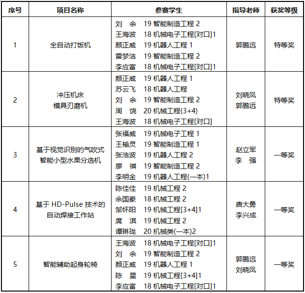 1623244693604069452.png 11.png