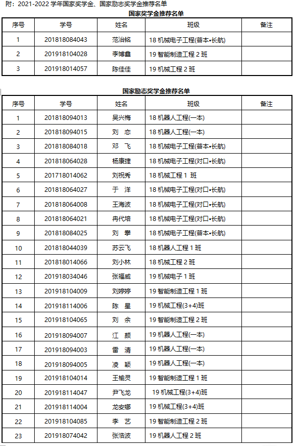 1633771569703050499.png 11.png