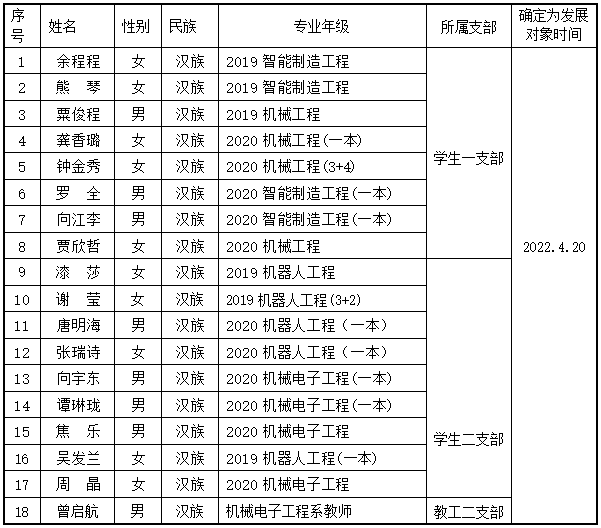 QzpV_1650456601426097439.png 11.png