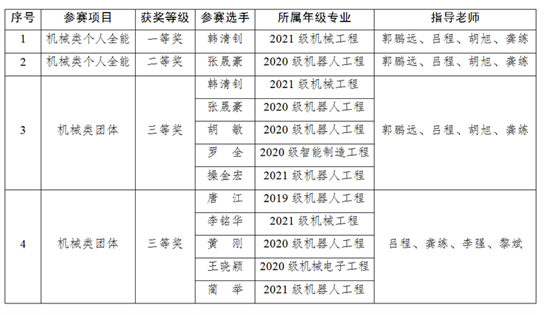 zags_1655864928531041243.png 2.png