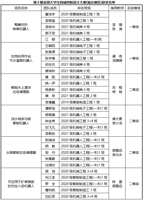 TIkf_1656940706116051838.png 11.png