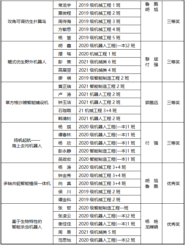 lNFG_1656940719322053351.png 22.png