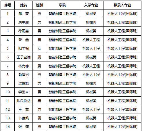 ucrO_1665410937992047843.png QQ图片20221010220345.png