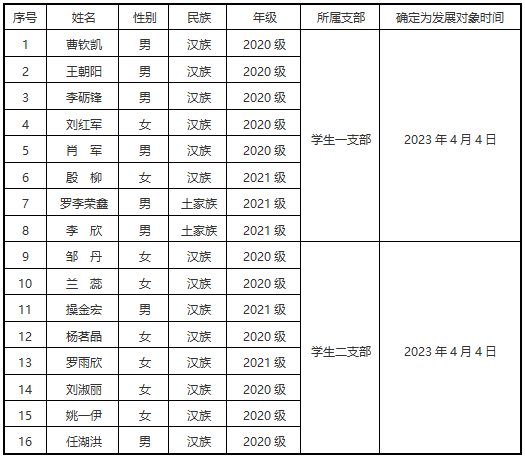 XegV_1680603278528089109.png 11.png