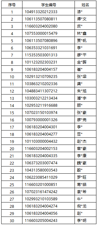 vUSP_1680837586066010760.png 11.png