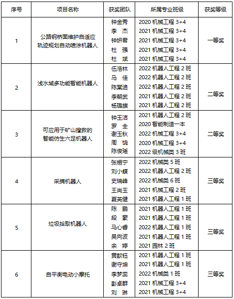 eCZH_1685361294893094569.png 11.png