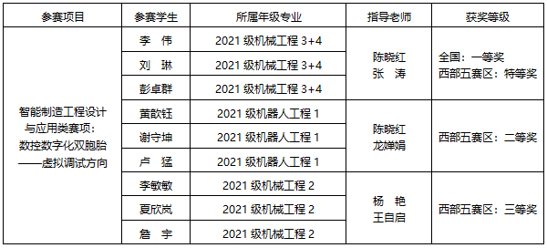 xQAH_1692778533130072582.png 33.png