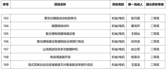 pGMj_1692932624117059242.png 11.png