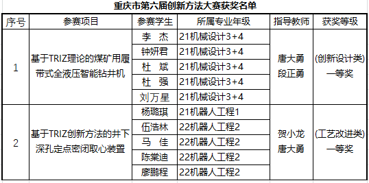 YgfR_1698894650507039301.png 获奖名单.png