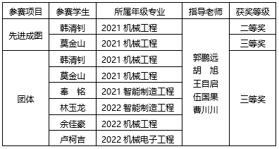 bFvz_1726016337494037828.png 11.png