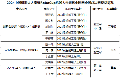 LQxM_1731296372410036202.png 11.png