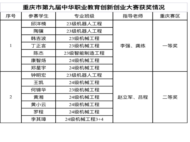 Hxsa_1763115057391050888.jpg Hxsa_1763115057391050888.jpg