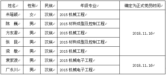 1542505250477017127.png 11.png