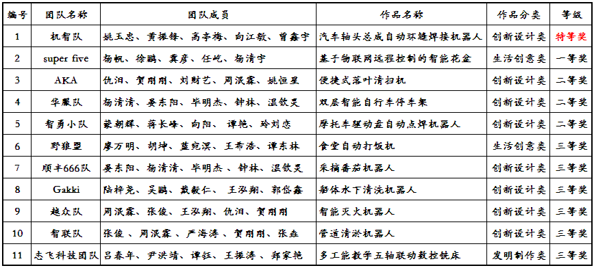 1544525530622039480.png 11.png